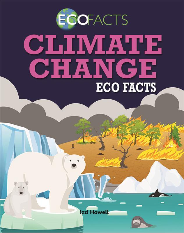 Climate Change Eco Facts